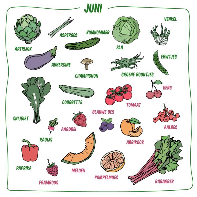 Fruit een groenten juni