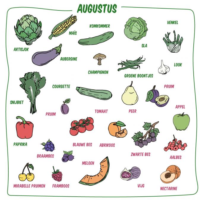 Fruit een groenten augustus